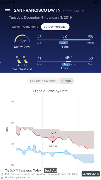 30 Day Weather screenshot 3