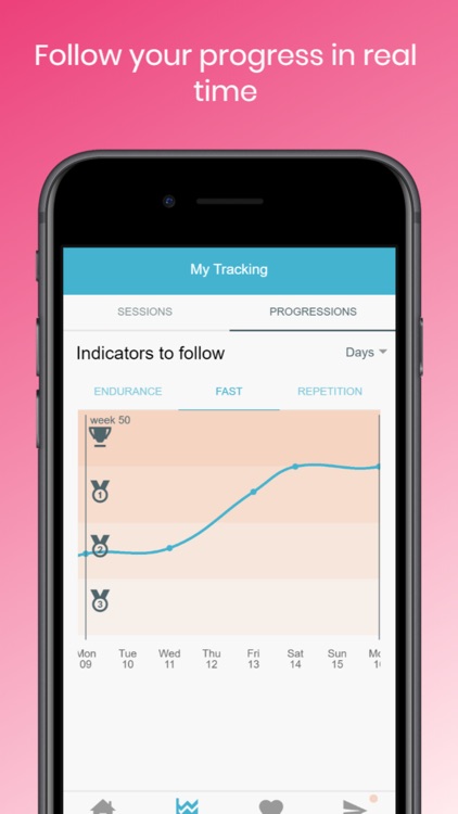 Emy - Medical Kegel exercises screenshot-5