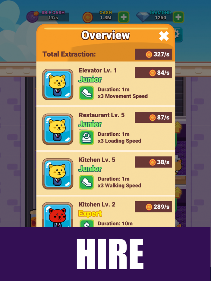 Cats Pizzeria Tycoon