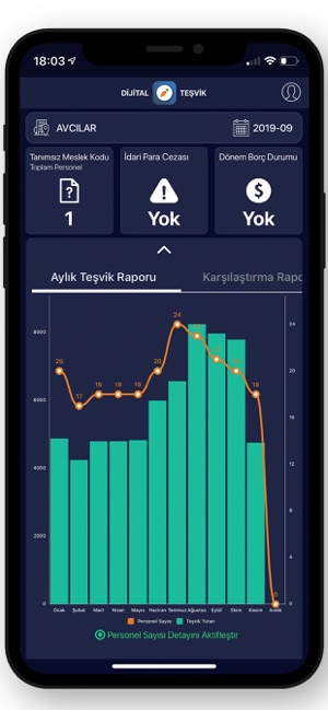 IoTTech Dijital Teşvik(圖2)-速報App