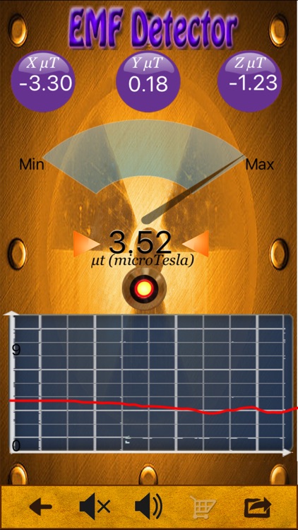 Electromagnetic EMF Detector screenshot-0