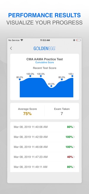 CMA AAMA Practice Test(圖3)-速報App