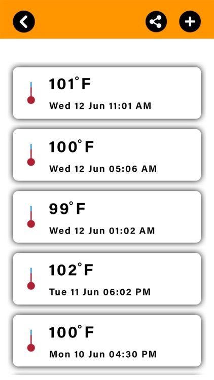 Body Temperature Tracker Fever screenshot-0
