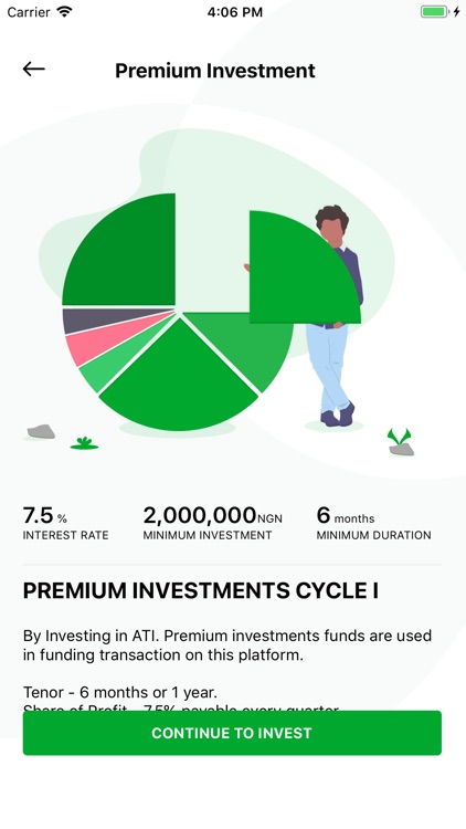 ATI by TOFADOTCOM LIMITED screenshot-6