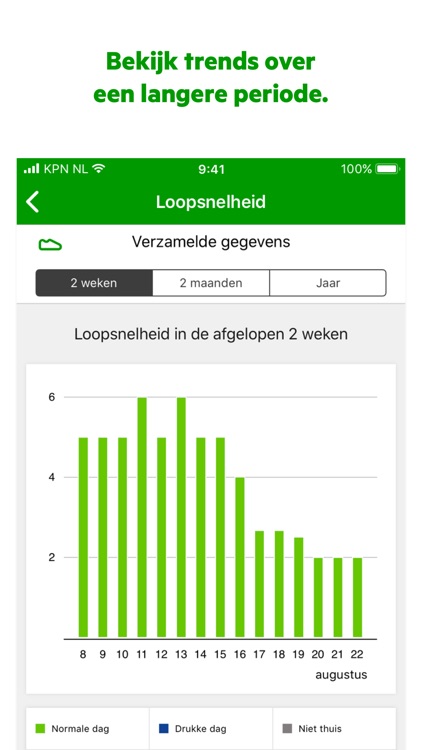 KPN Vitaal screenshot-3