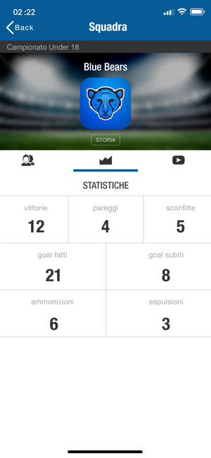 OPES Lombardia(圖6)-速報App