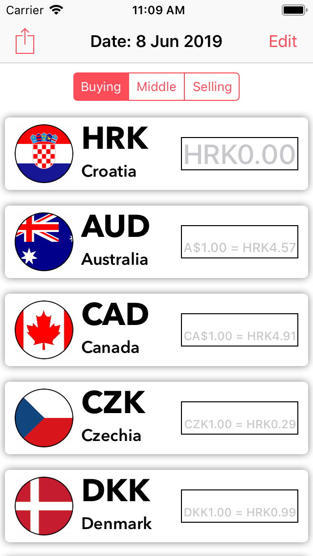 Croatian Exchange Rates