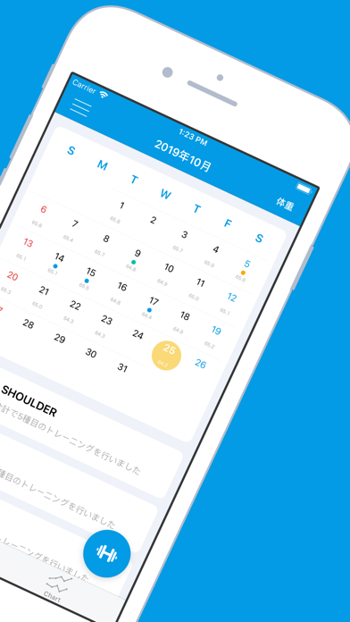 最高にシンプルな筋トレ記録アプリ Workoutmemo Iphoneアプリ Applion