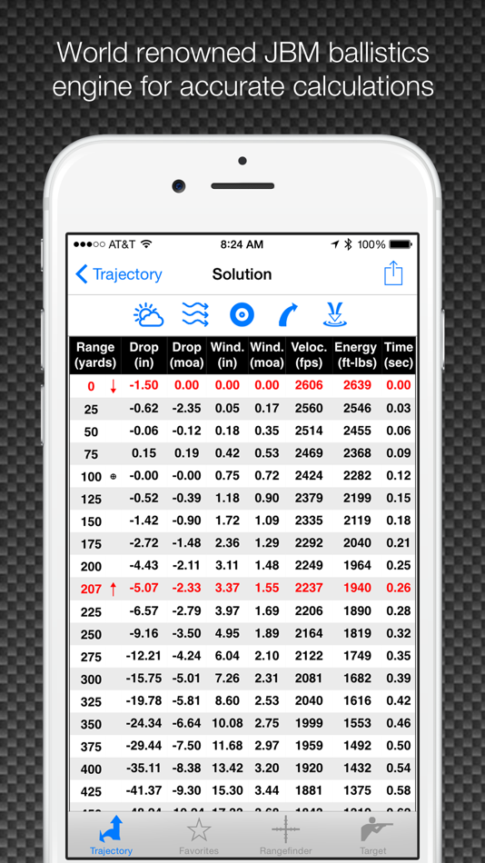 Ballistic calculator. Ballistic calculator
