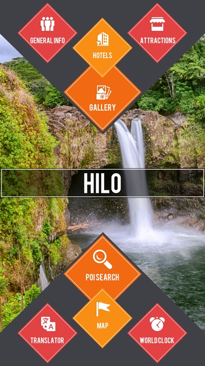 Hilo Tourism Guide