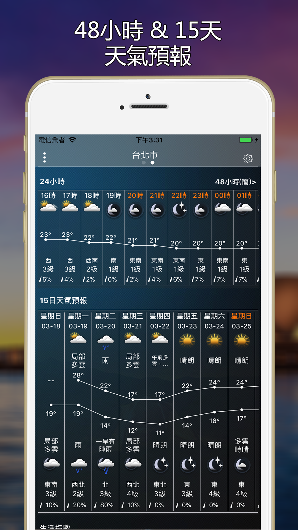 國家天氣 天氣即時預報15天氣象預報free Download App For Iphone Steprimo Com