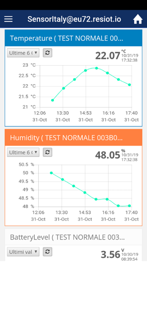 SensorItaly(圖2)-速報App