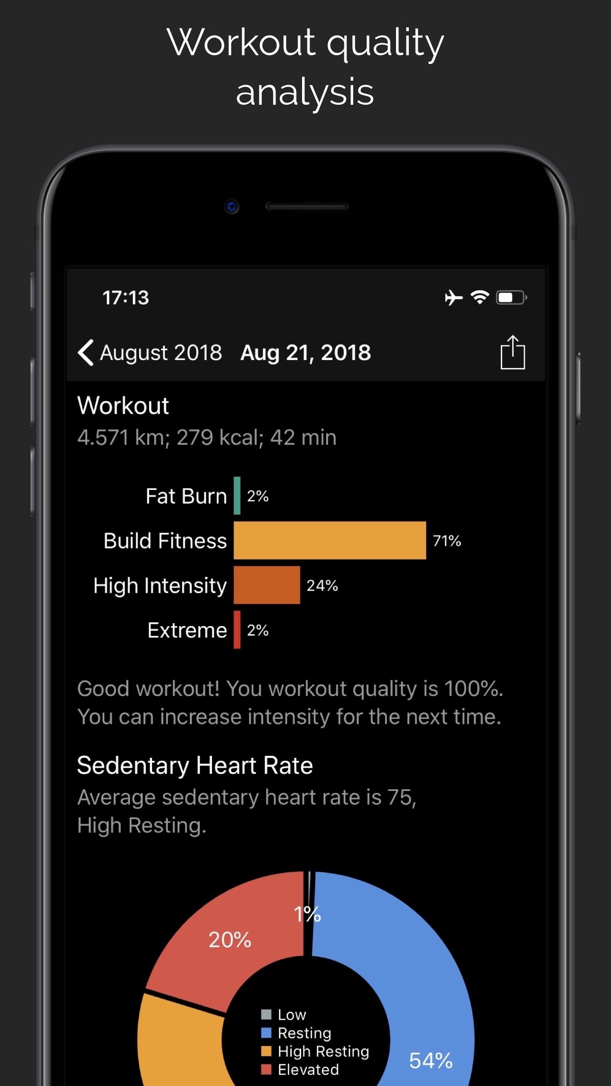 Screenshot do app CardioBot - Heart Rate Tracker