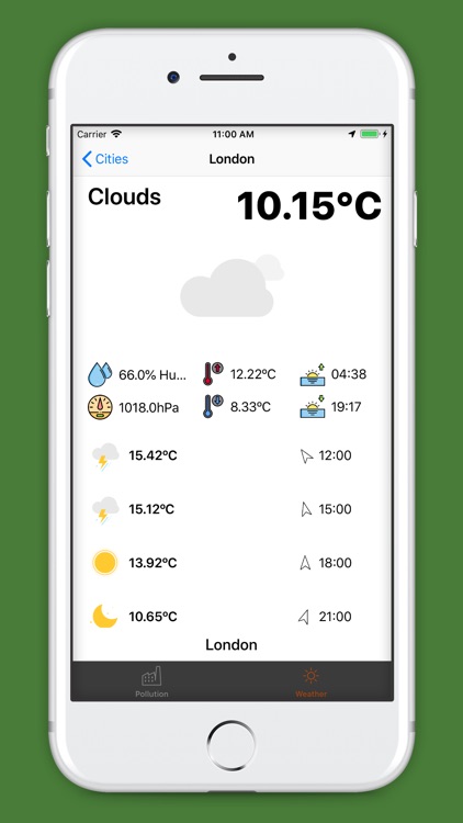 Air Quality Tracker: Pollution