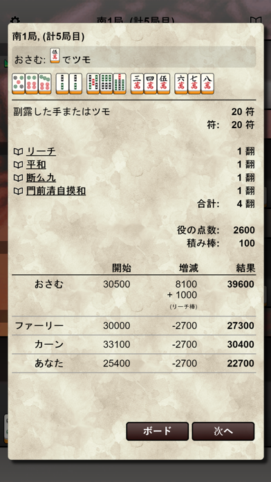 ケモノ麻雀 / Kemono Mahjong screenshot1