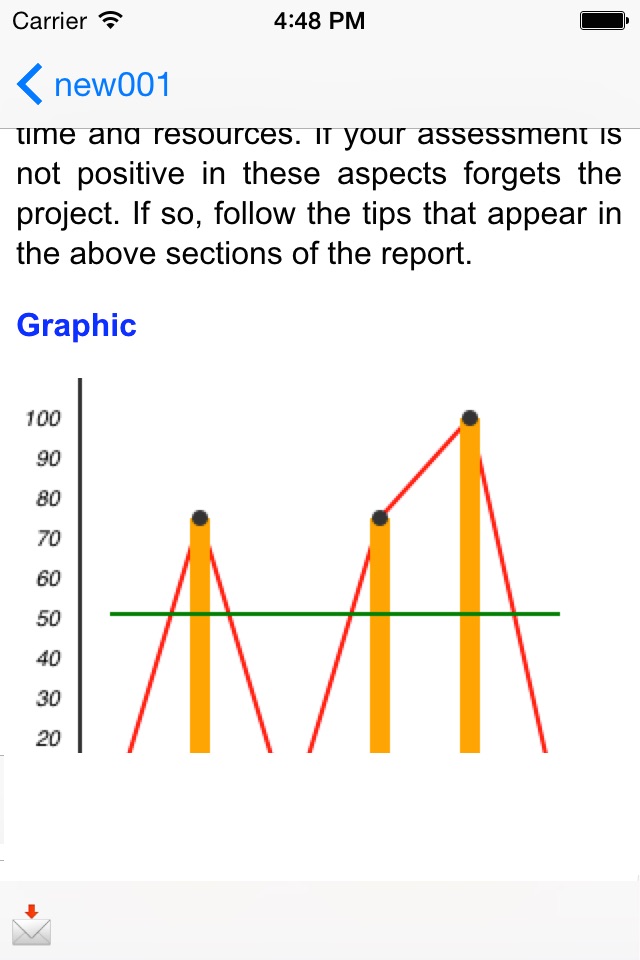 Business Analyzer iDecision screenshot 3