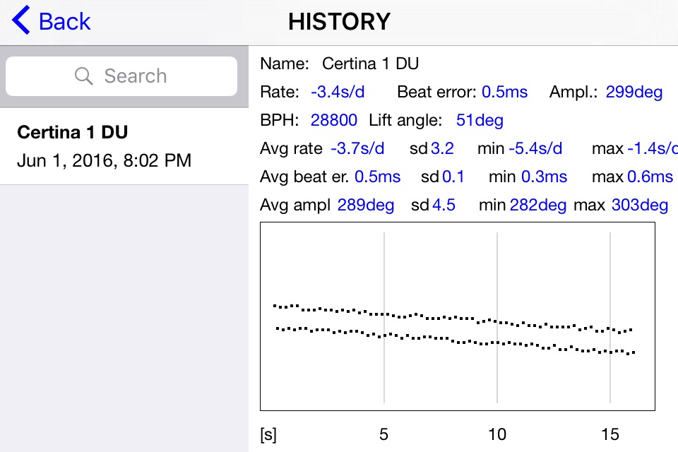 Watch Tuner Timegrapher screenshot 3