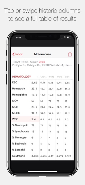 IDEXX VetConnect® PLUS(圖2)-速報App