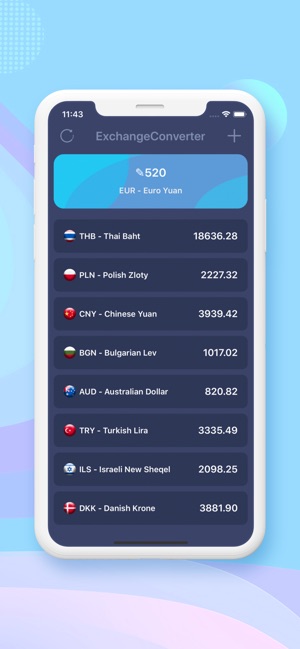 Currency Converter for you