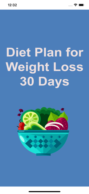 Diet Plan for Wight Loss