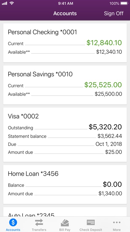 Los Angeles FCU (LAFCU)