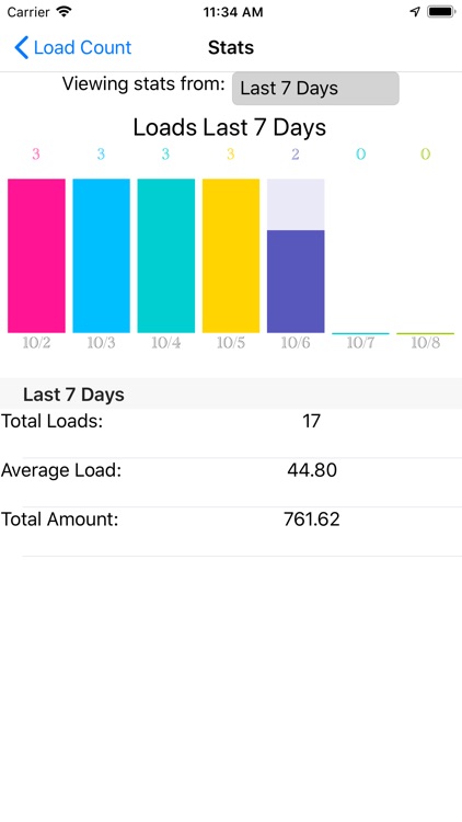 LoadCount App screenshot-3