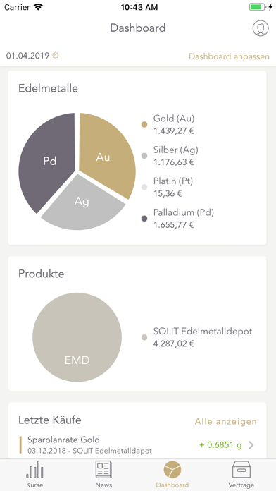 SOLIT Goldpreis & Edelmetalle screenshot 3