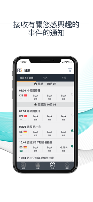 FXStreet-外匯新聞以及財經日歷(圖4)-速報App