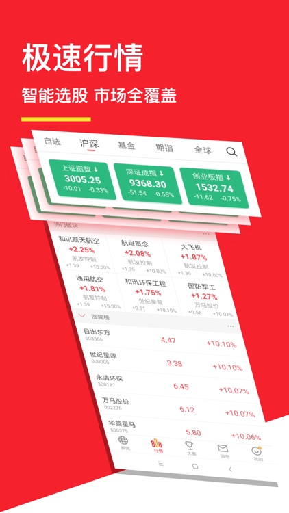 和讯财经-专业财经新闻软件