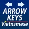 You can type Vietnamese easier and faster with our original extended keys