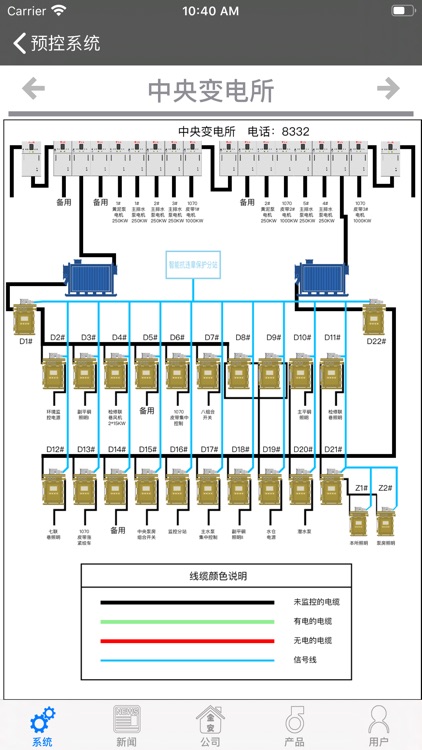 井下电气预警 screenshot-4