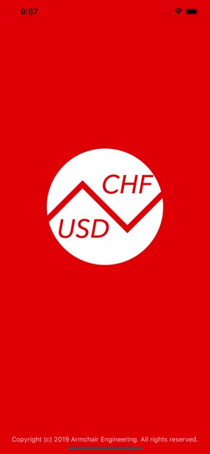 Swiss Francs To US Dollars(圖1)-速報App