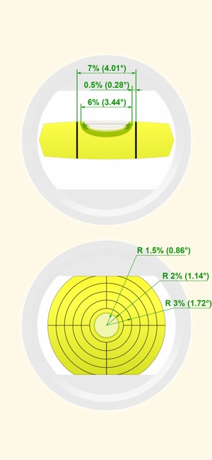 iphone level tool accuracy