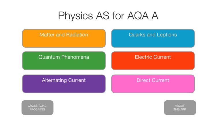 Physics AS for AQA A