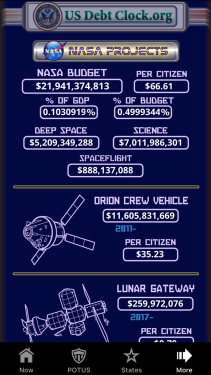 US Debt Clock .org screenshot-7