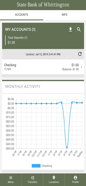 State Bank of Whittington(圖2)-速報App