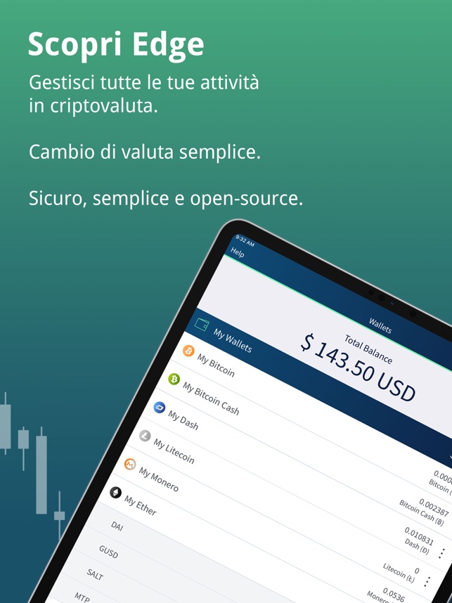 airbitz acquistare bitcoin