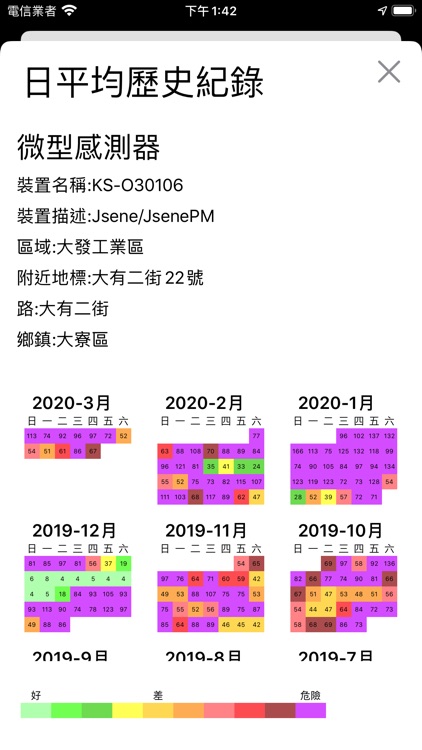 PM2.5 台灣空氣品質 screenshot-3