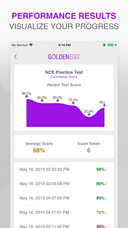 NCE Practice Test Pro screenshot-3