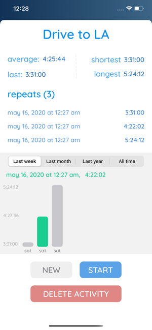 Elapsed - Learn Your Time(圖4)-速報App