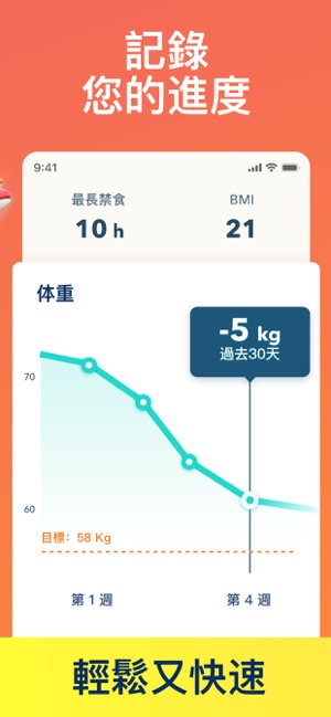 間歇性斷食追蹤器(圖3)-速報App