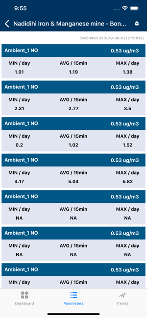 OSPCB Real Time Monitoring(圖4)-速報App