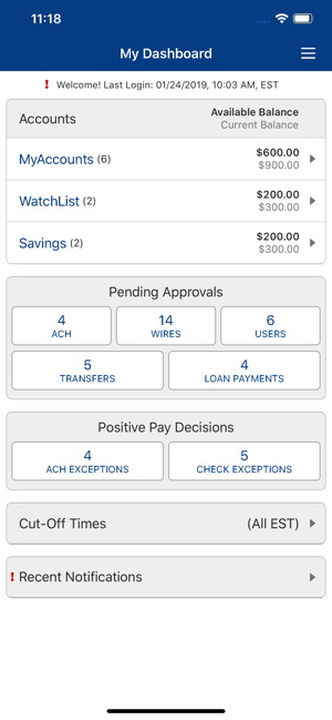 Hawthorn Treasury Management