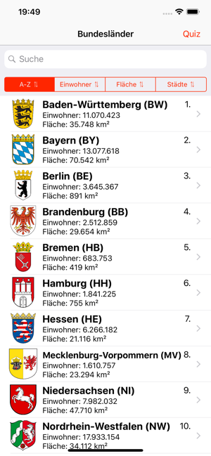 Bundesländer Deutschlands Quiz