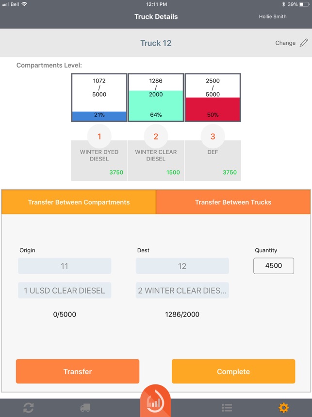 Manage Petro(圖5)-速報App