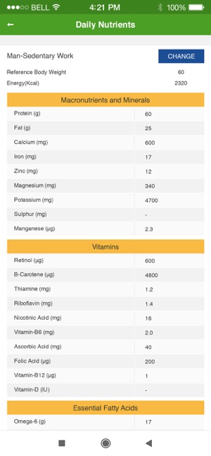 Nutrition Facts and Diet Plans(圖7)-速報App