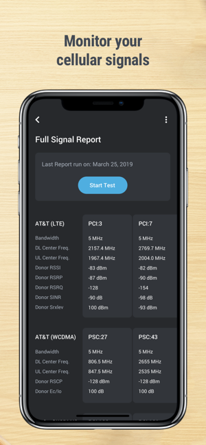 Cel-Fi WAVE PRO(圖5)-速報App