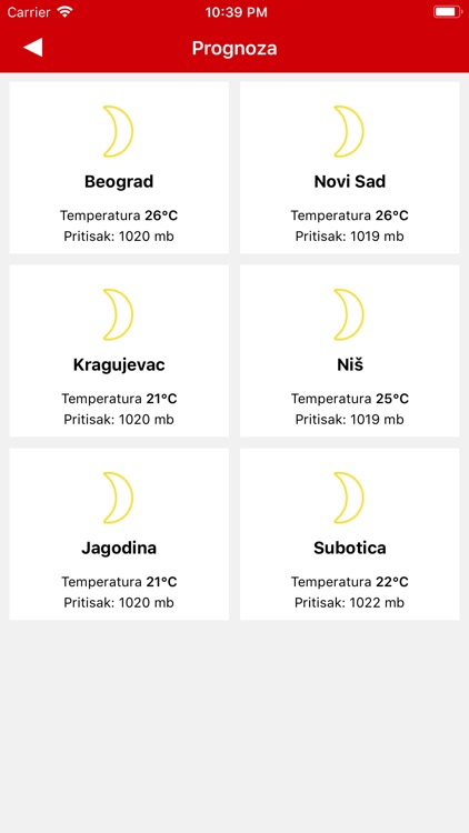 Srbija Danas screenshot-6