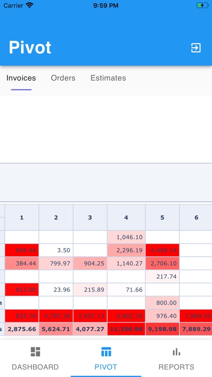 Sales Analytics screenshot-4