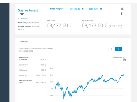 Screenshot #5 pour Tower 3.0